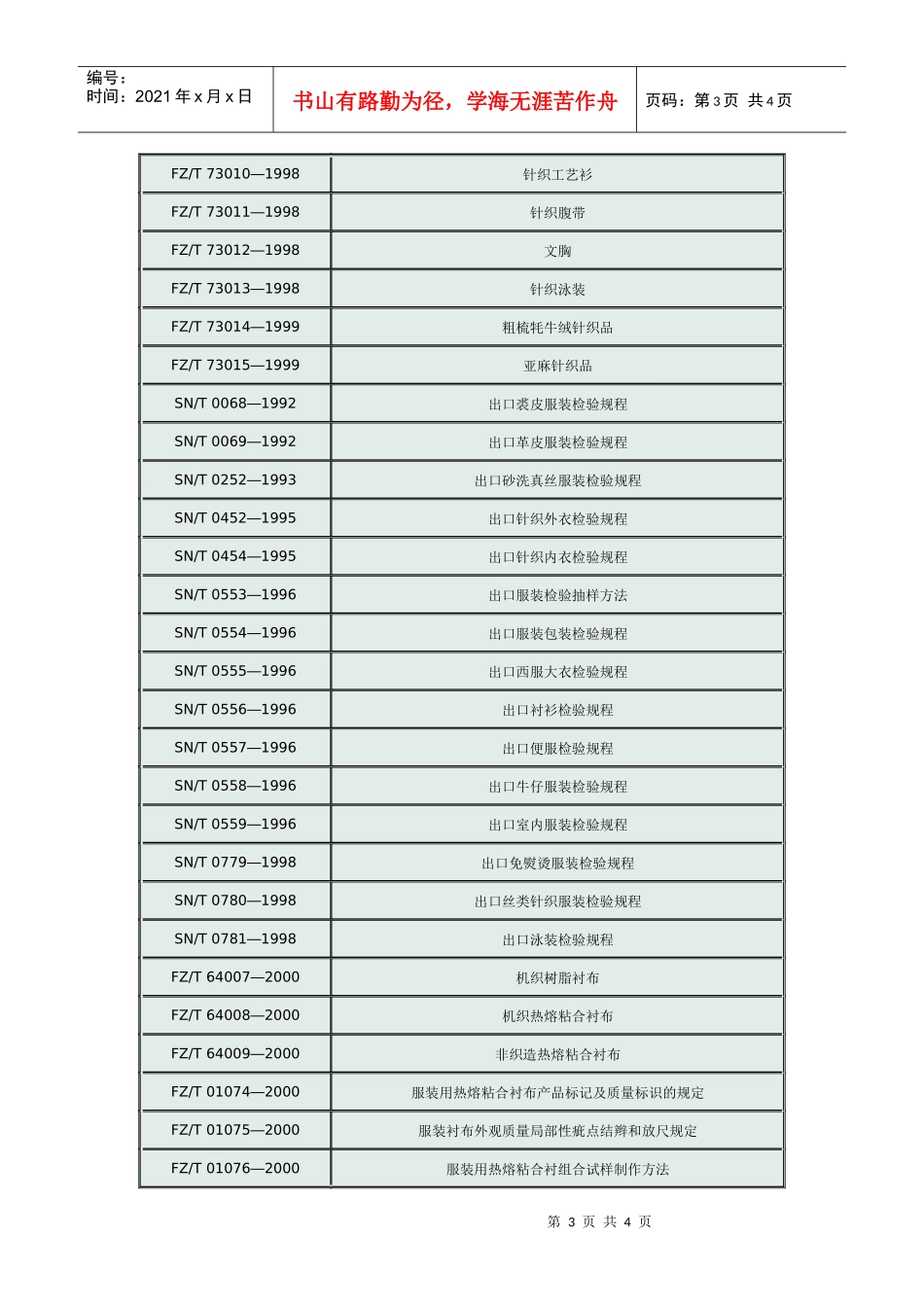我国服装工业常用标准_第3页