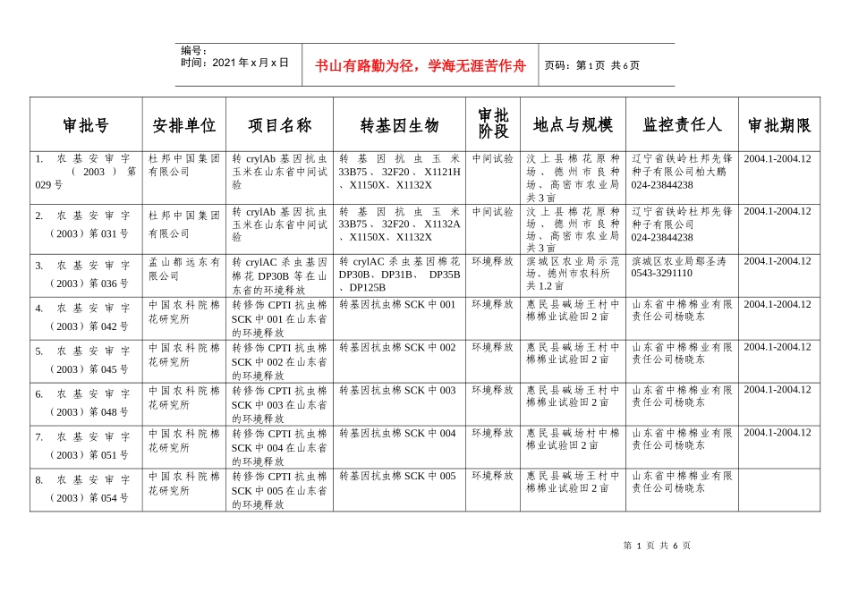 承担农业部转基因生物试验单位目录-附件2：_第1页