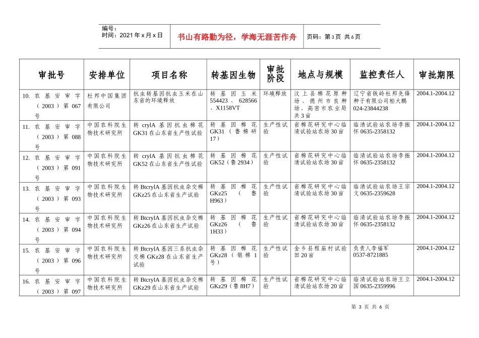 承担农业部转基因生物试验单位目录-附件2：_第3页