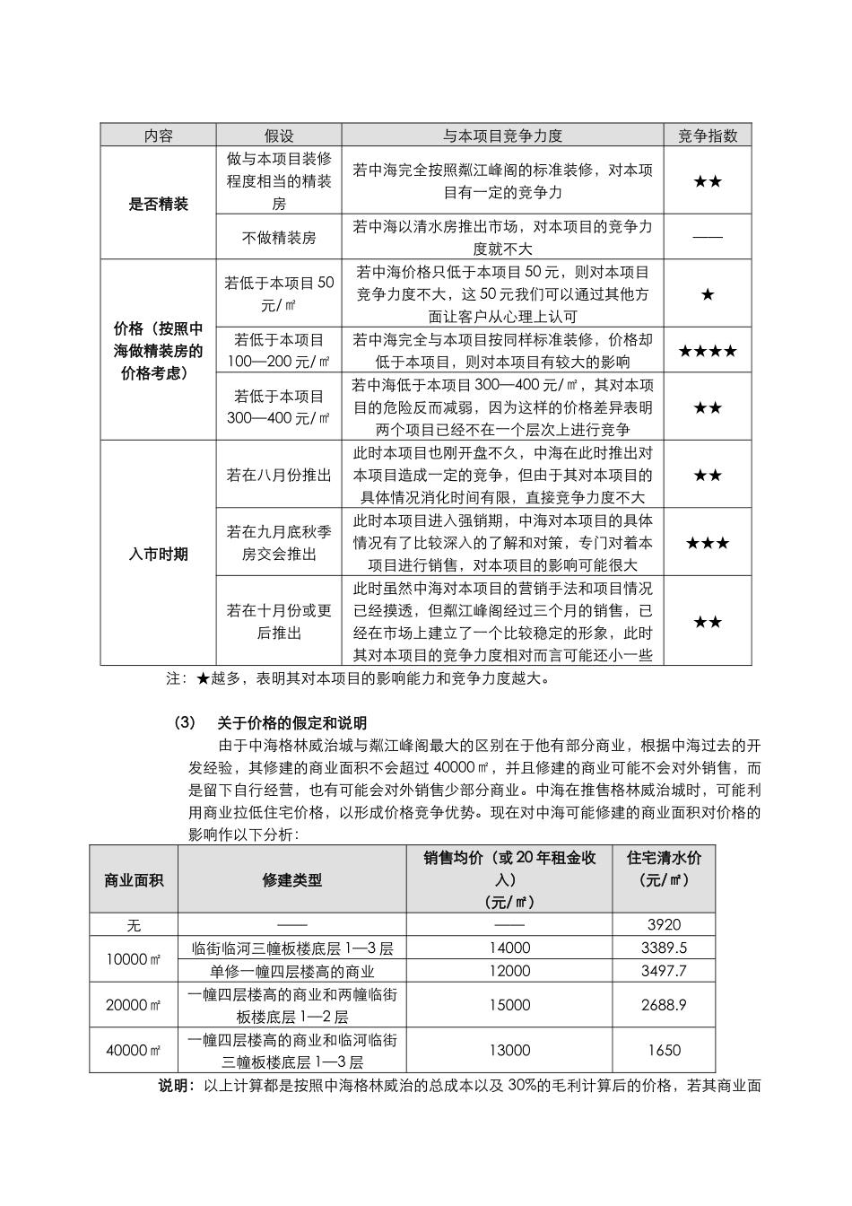 中原地产粼江峰阁高层电梯公寓销售推广计划_第2页