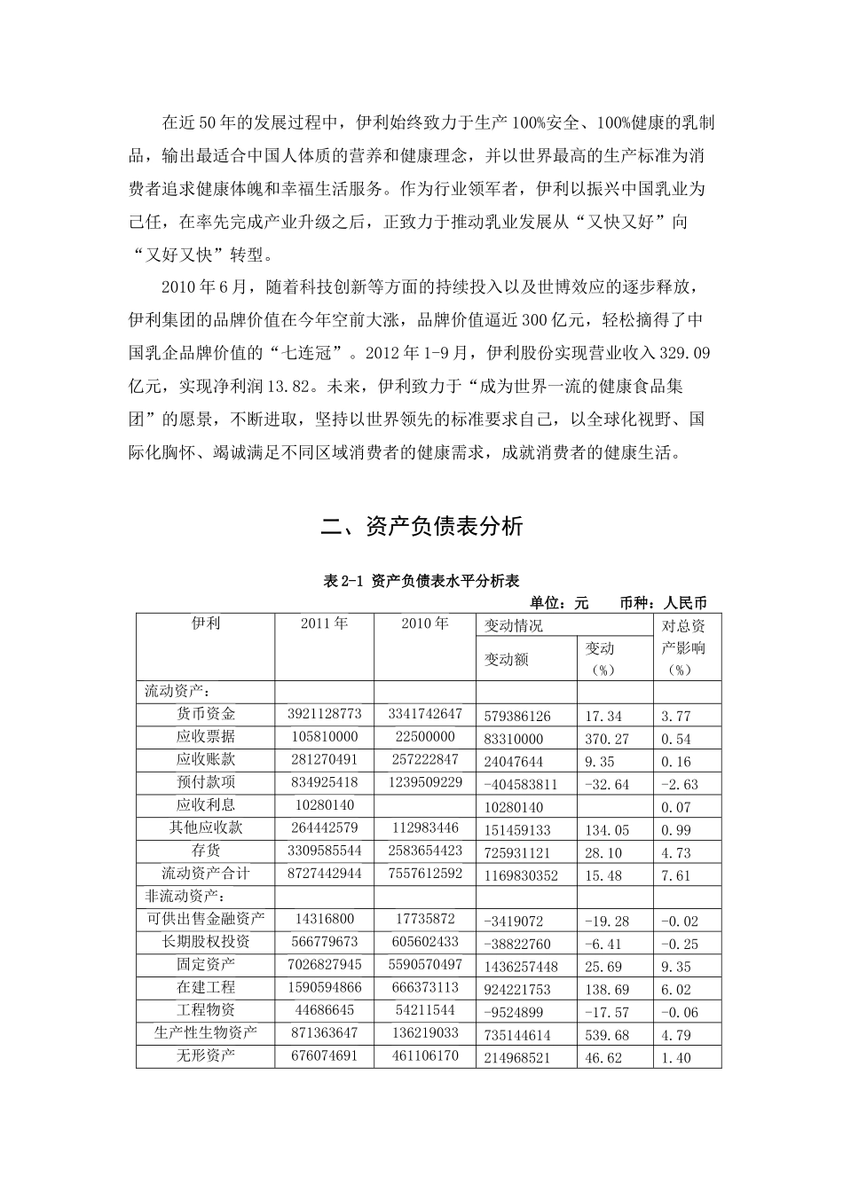 伊利财务效率分析_第2页