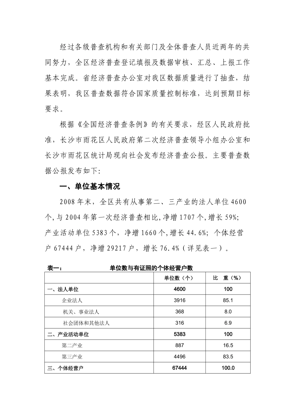 长沙市雨花区第二次全国经济普查主要数据公报_第2页