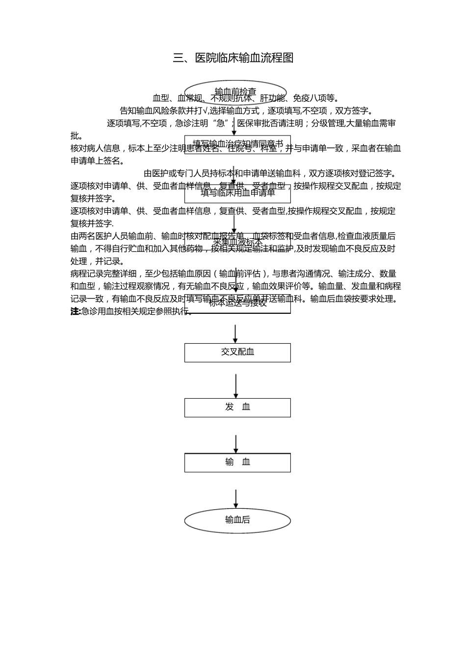 医院临床用血流程图_第3页
