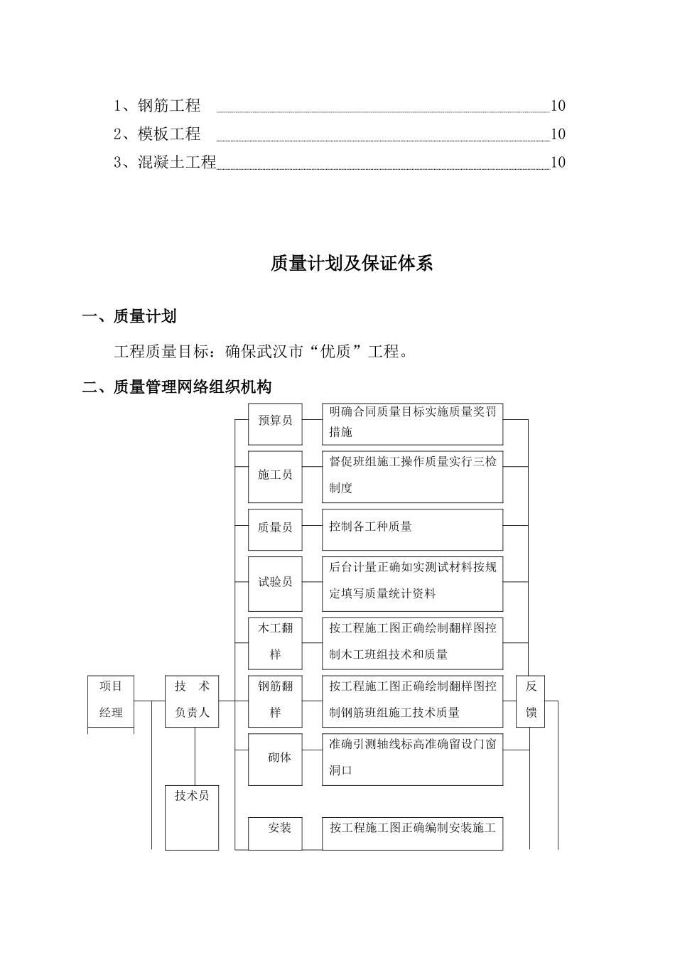 质量计划及质量保证体系_第2页