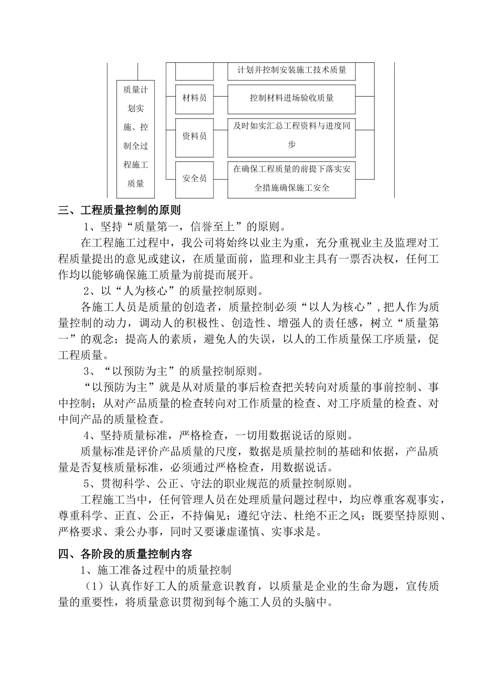 质量计划及质量保证体系_第3页