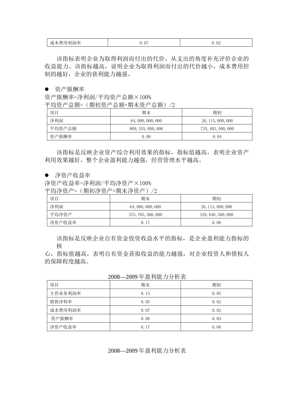 中石化财务比率分析_第2页