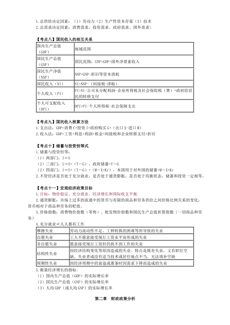 中级审计师相关知识精华WORD2003_第2页