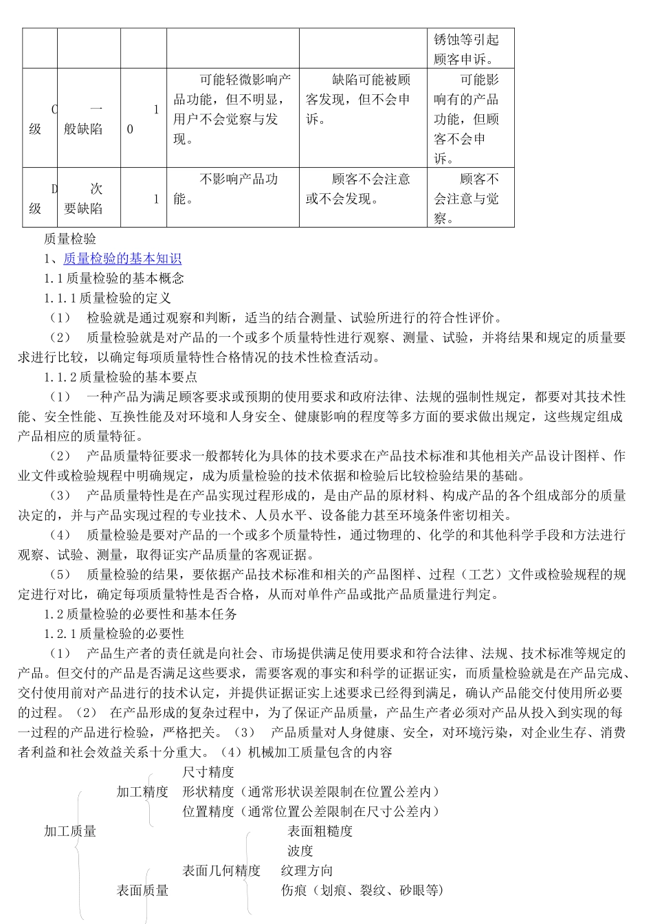 质量管理员基础培训(汇总)_第2页