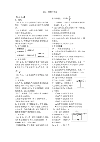 磁场磁感应强度