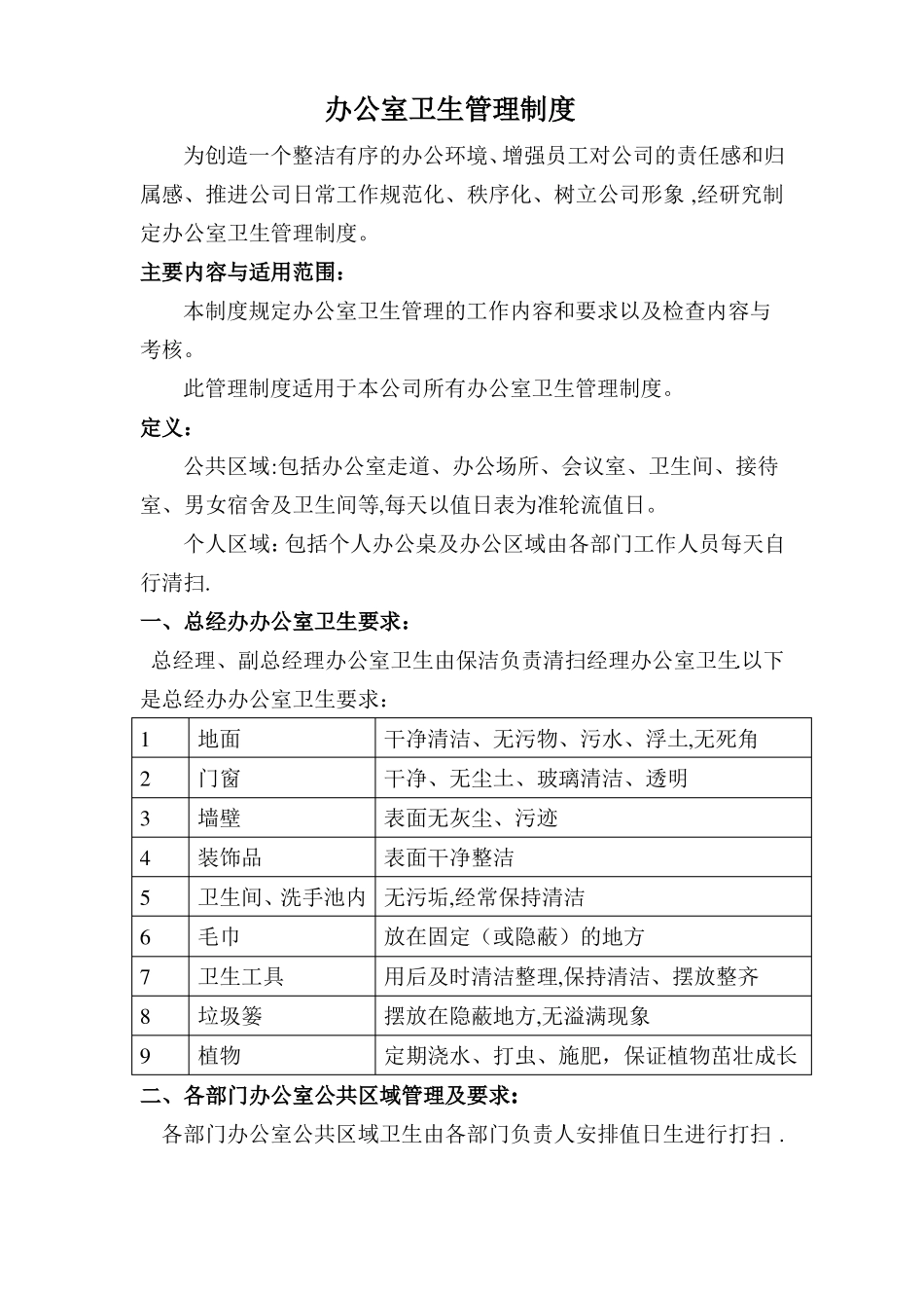 办公室公共区域卫生管理制度_第1页
