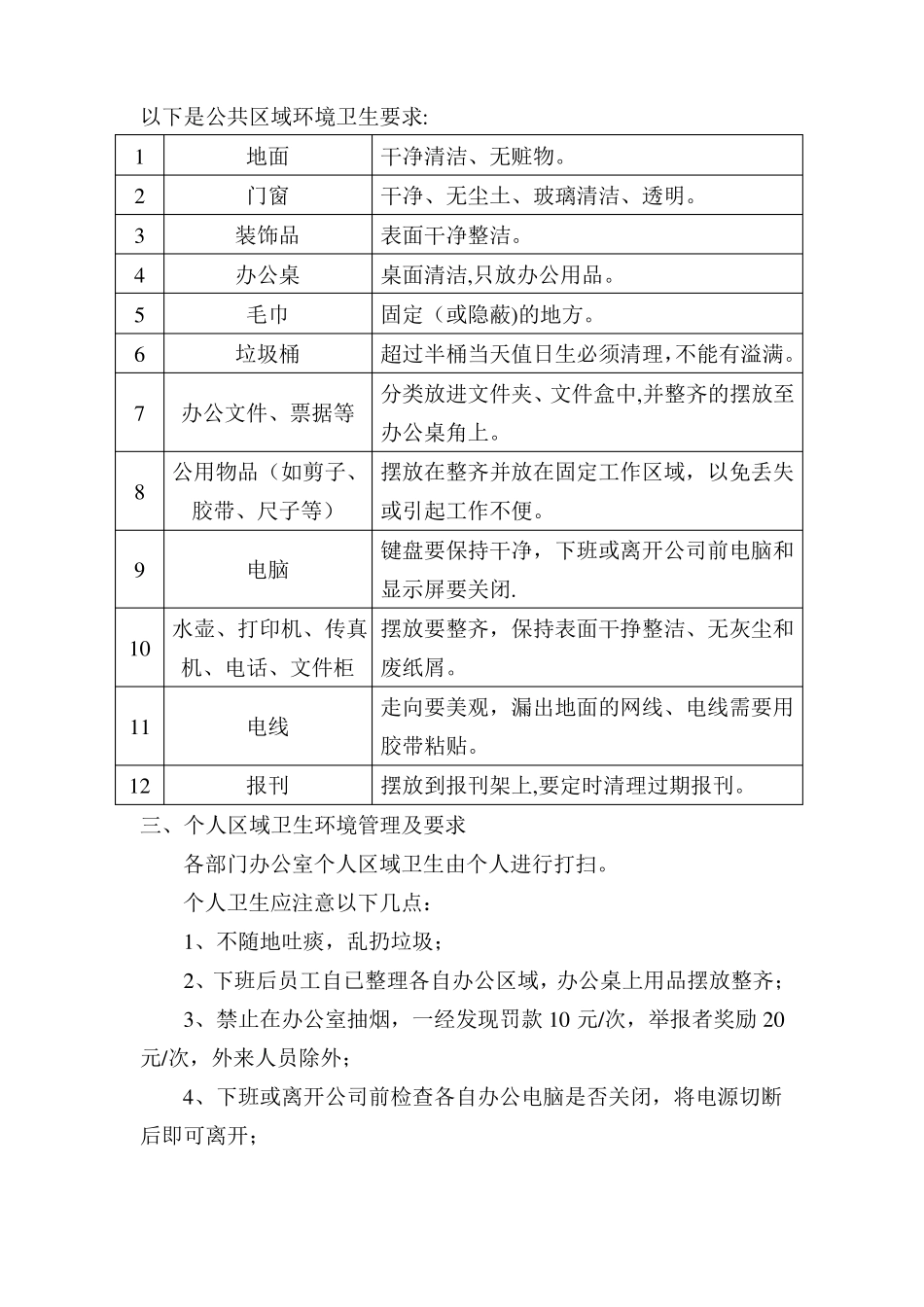 办公室公共区域卫生管理制度_第2页