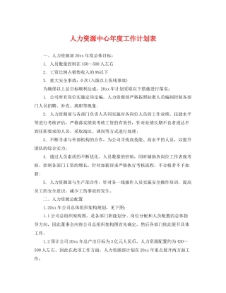 人力资源中心2020年度工作计划表 