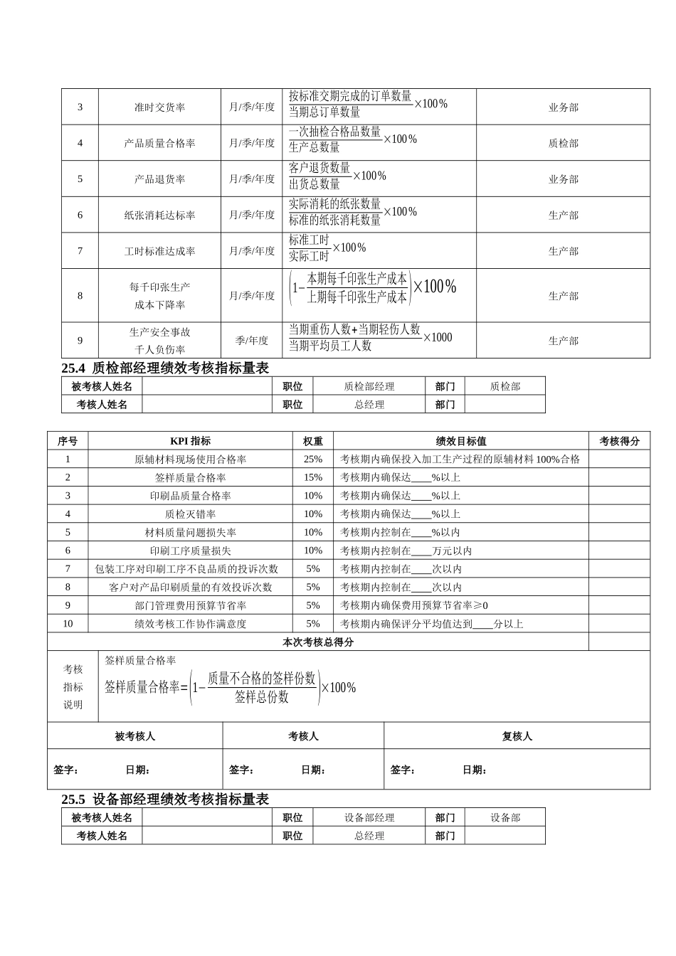 印刷企业绩效考核全案_第2页
