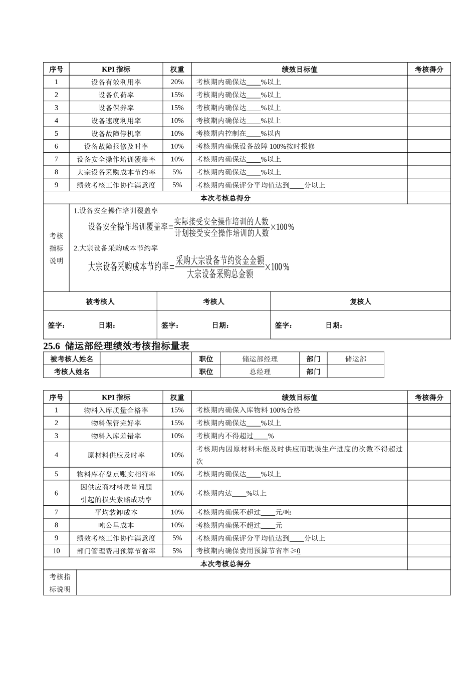 印刷企业绩效考核全案_第3页