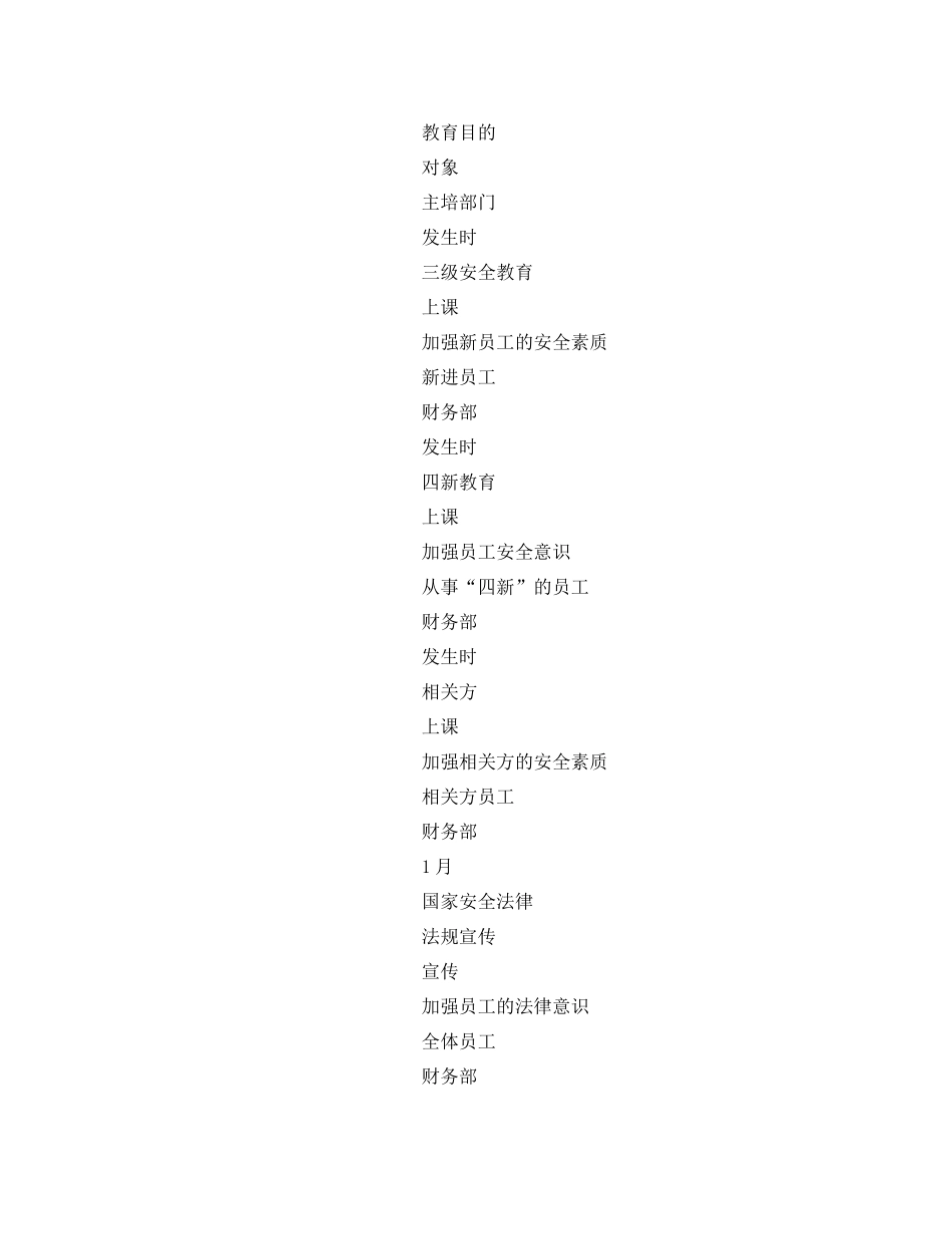 《安全管理文档》之工贸企业2020年度安全教育培训计划_第3页