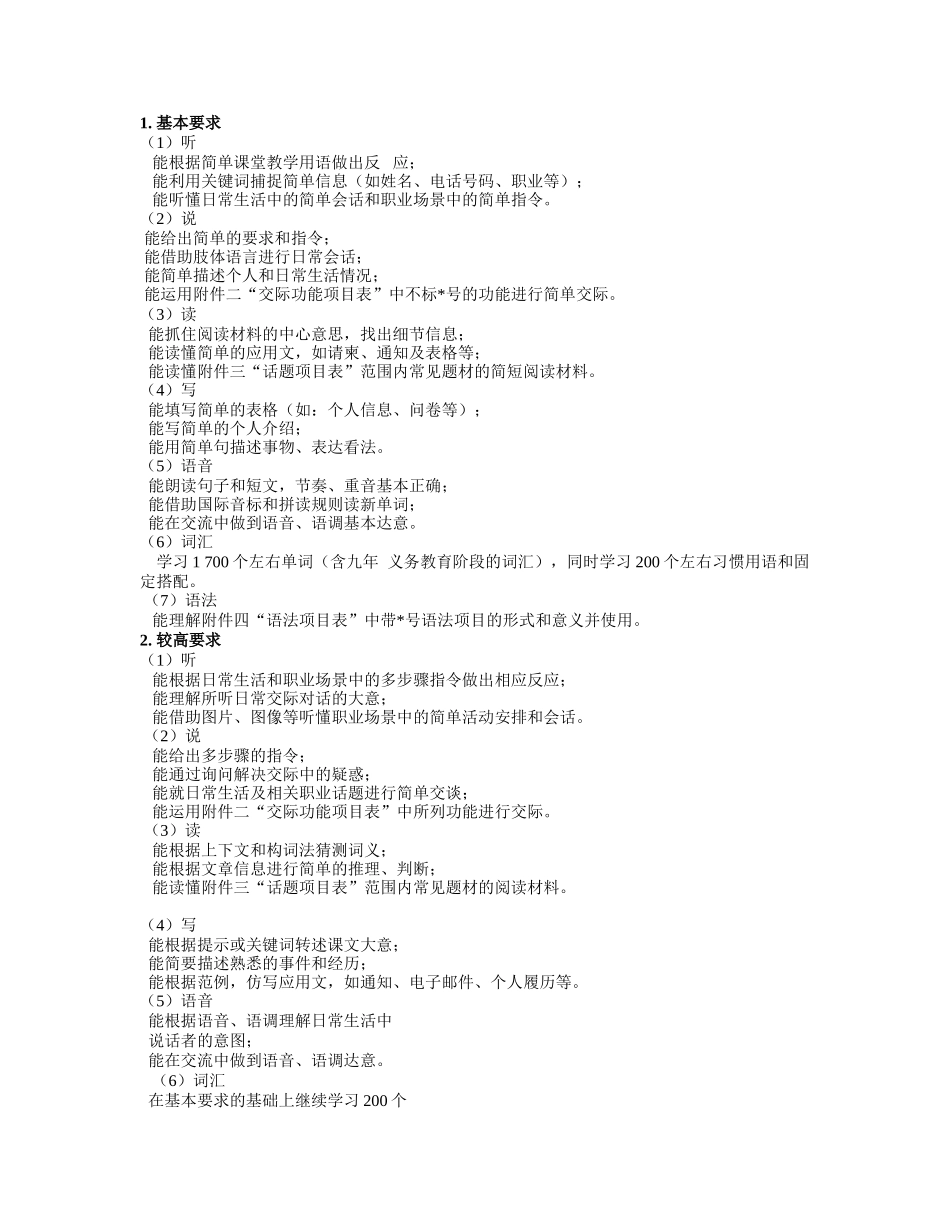 中等职业学校英语教学大纲_第2页