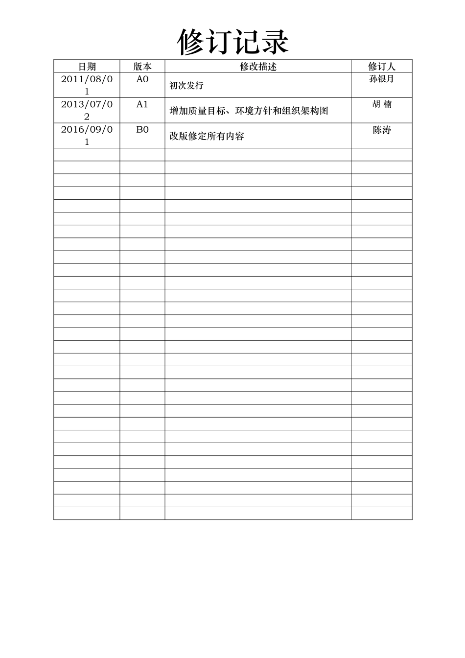 质量和环境手册培训资料_第2页