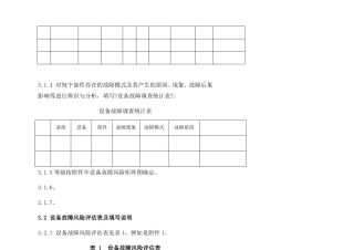 设备故障风险评价方法