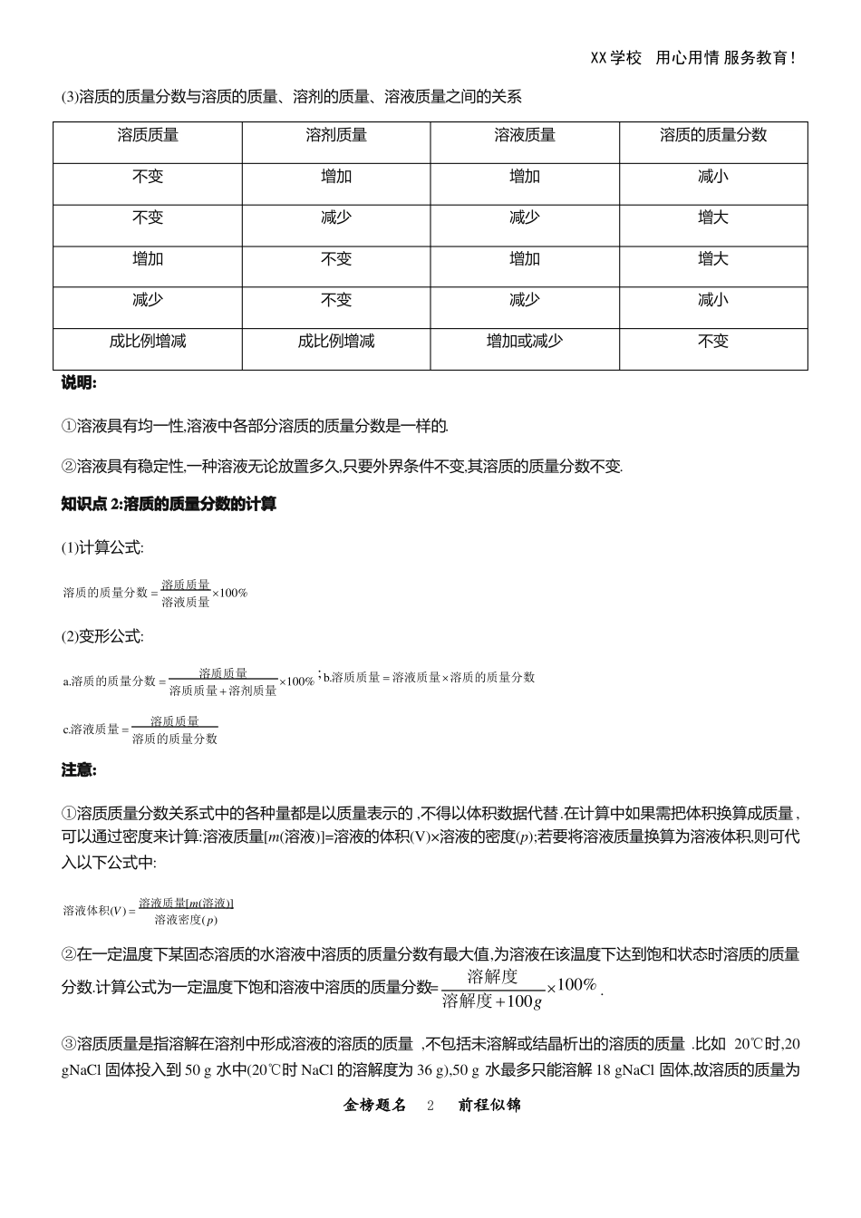 人教版化学九年级下溶液的浓度知识点总结_第2页