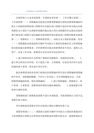 内部控制六大业务流程及管控
