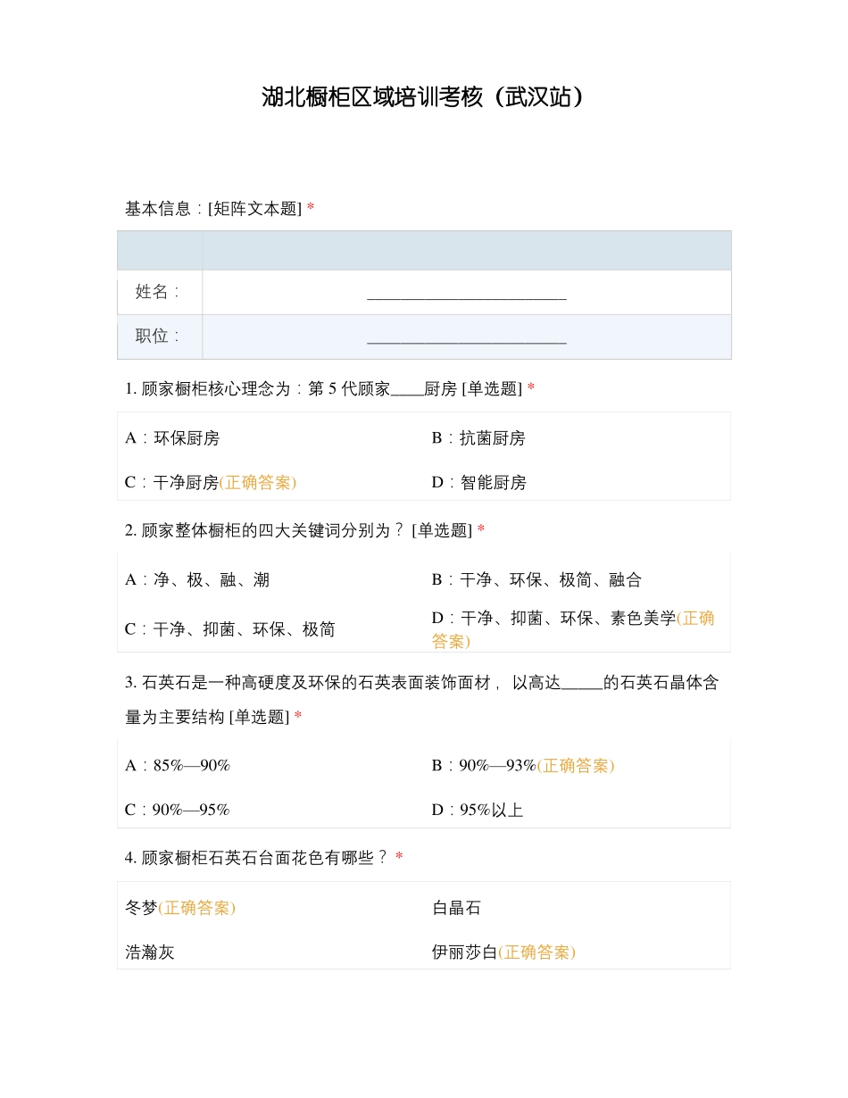 湖北橱柜区域培训考核武汉站_第1页