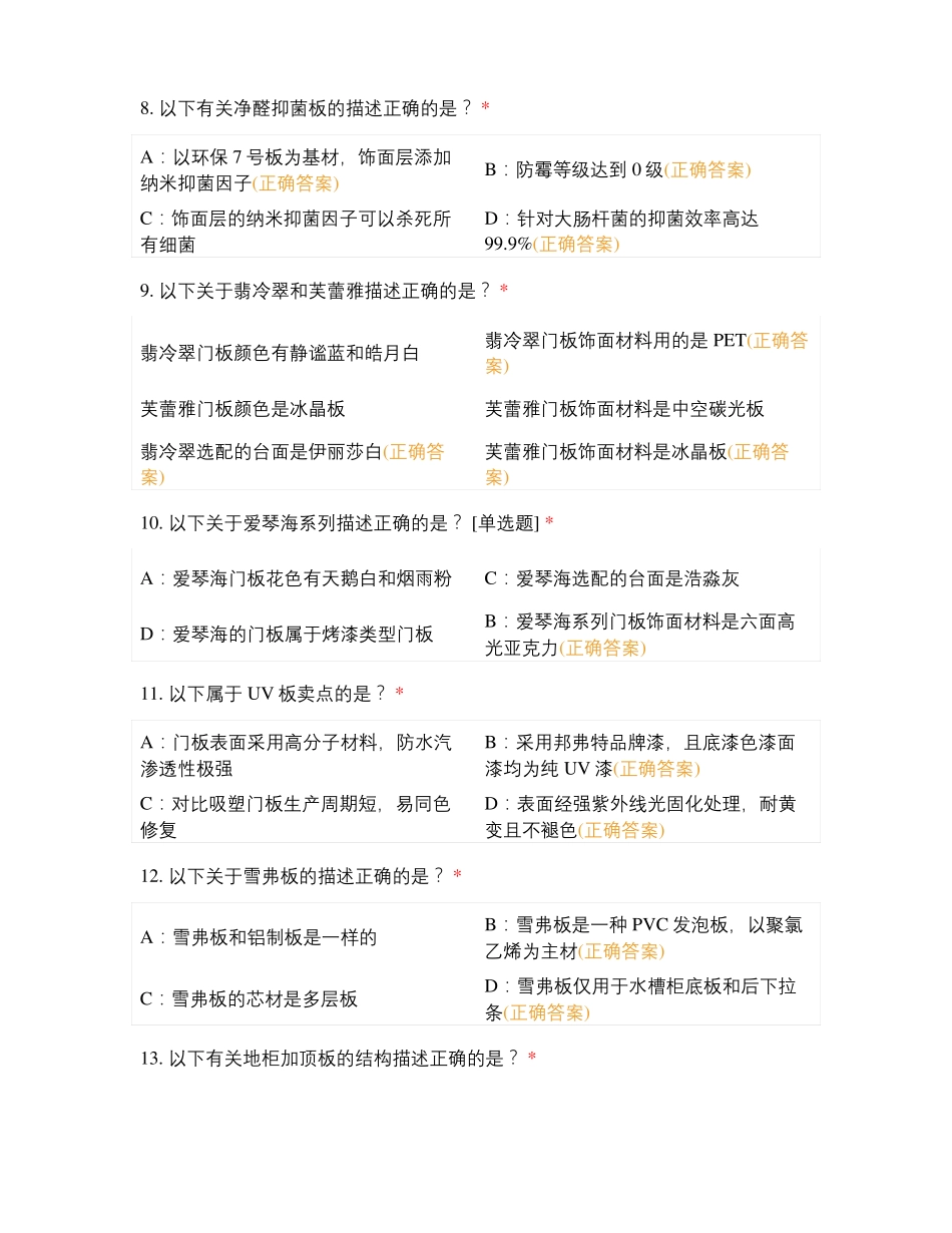 湖北橱柜区域培训考核武汉站_第3页