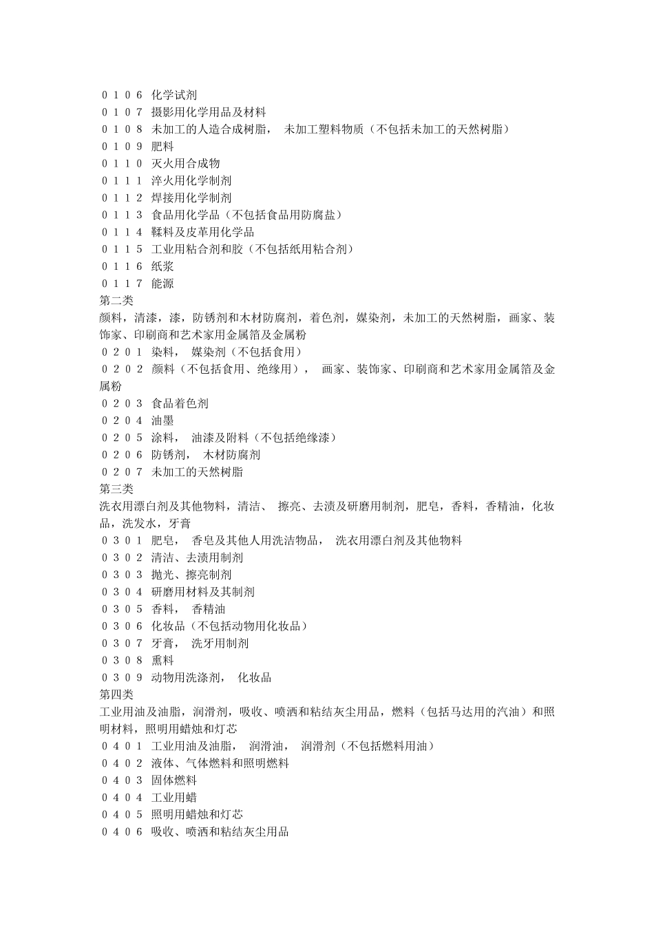 商品及服务名称的填写及商品目录_第2页