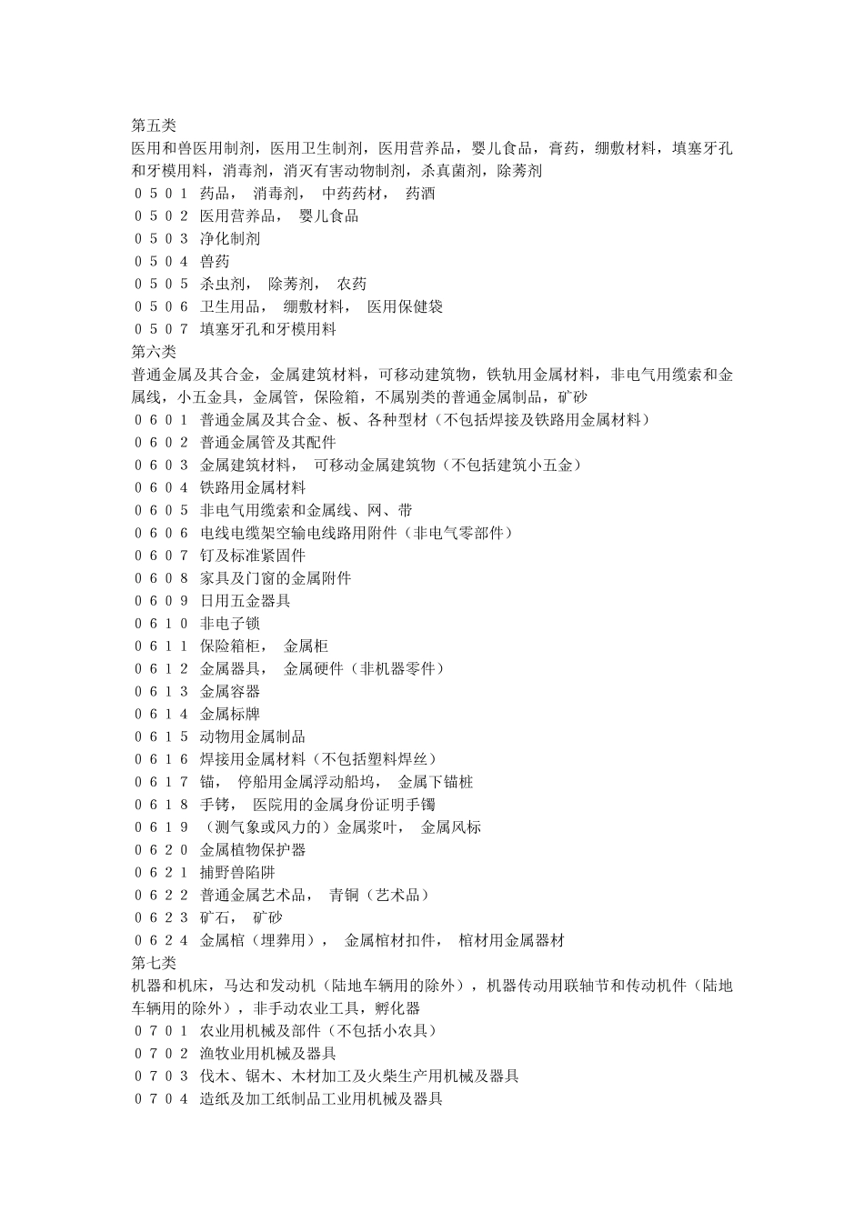 商品及服务名称的填写及商品目录_第3页