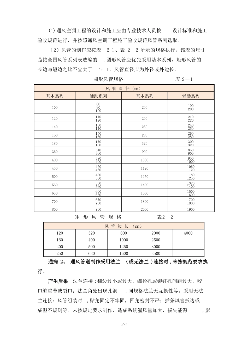 通风空调质量通病与防治第二版_第3页