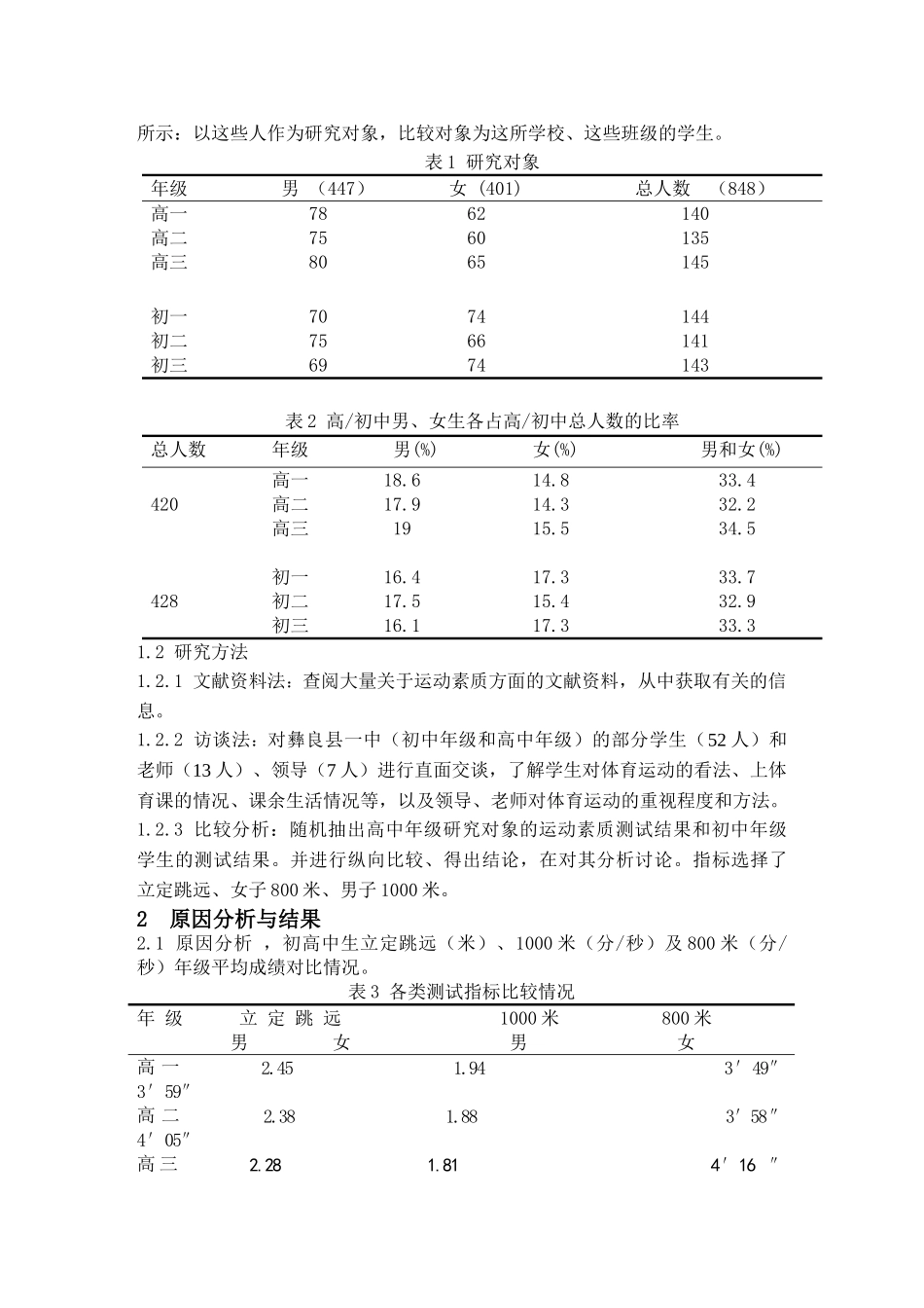 彝良县高中生运动素质下降的原因与对策_第2页