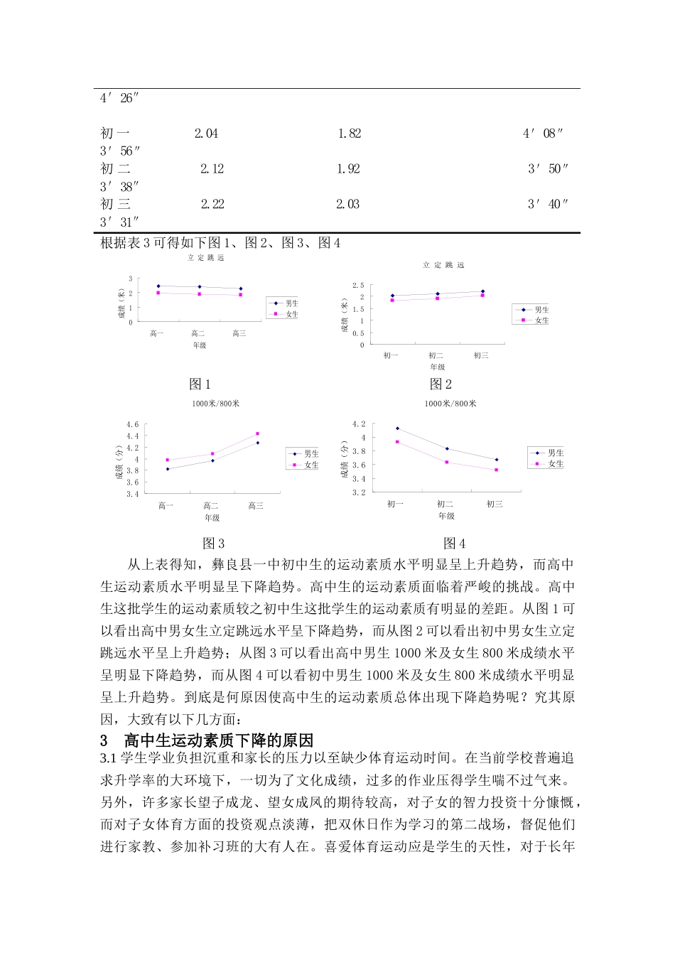 彝良县高中生运动素质下降的原因与对策_第3页
