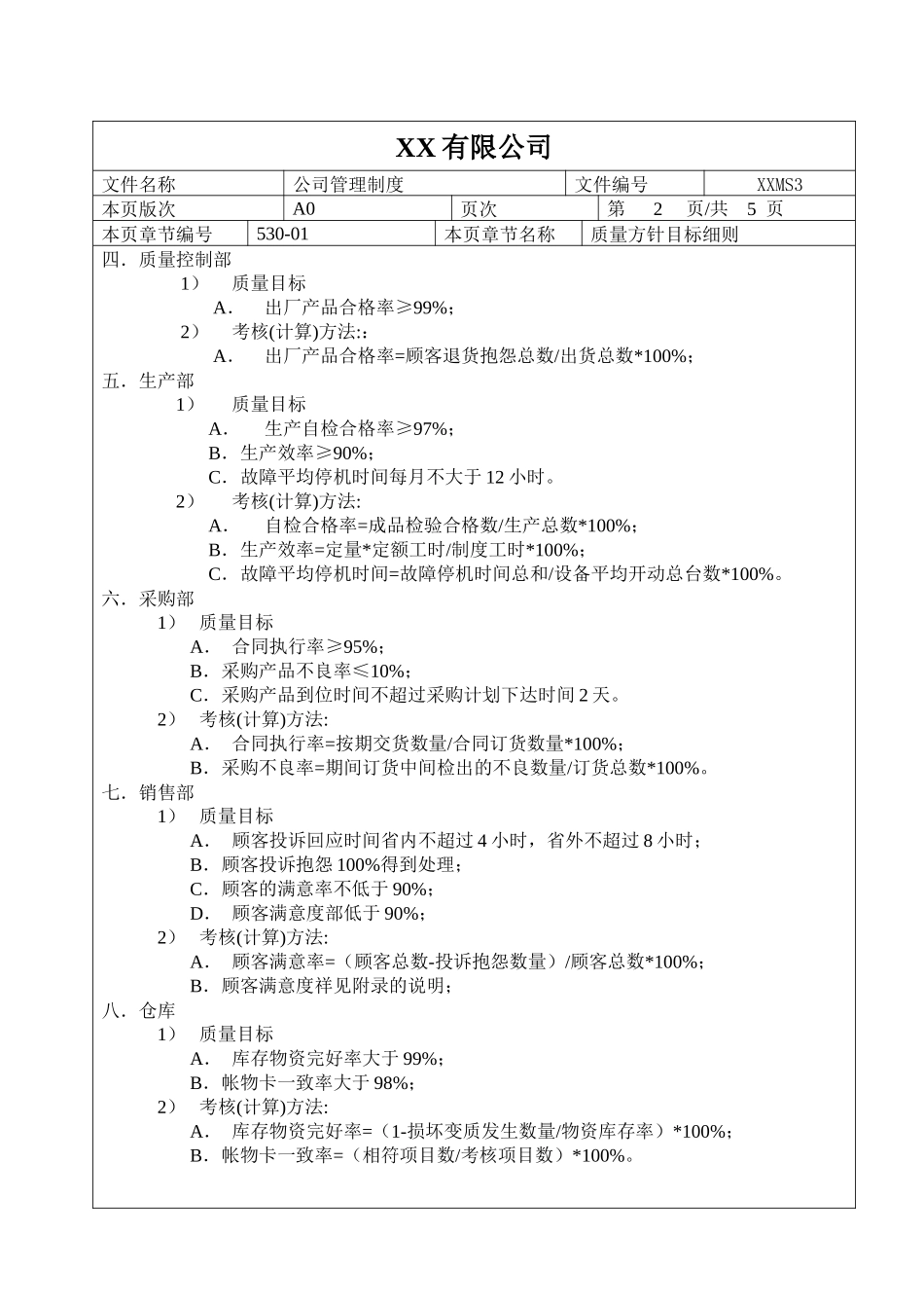 质量方针目标细则_第2页