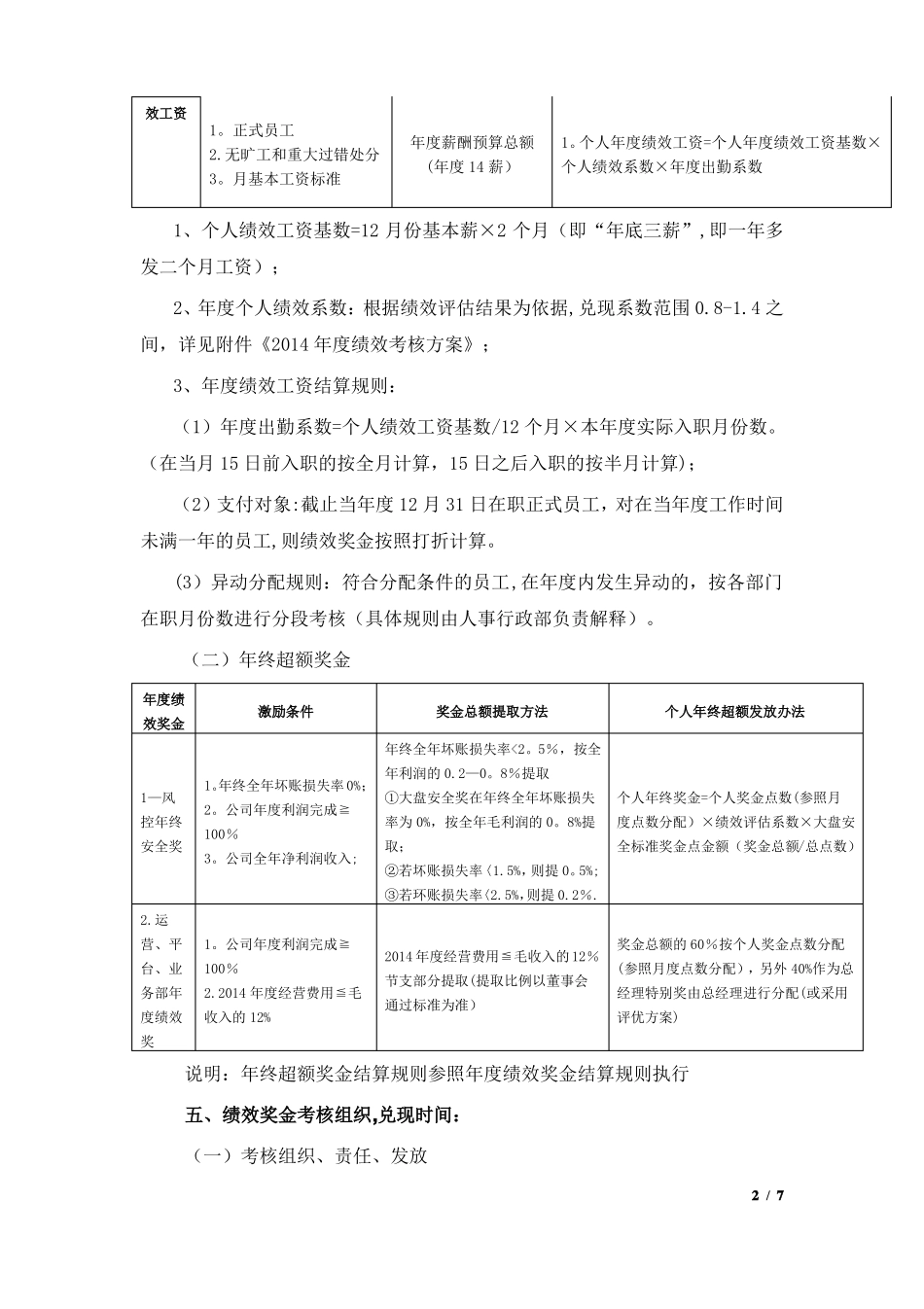 年绩效奖金制度_第2页