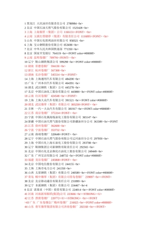 中国纳税大户