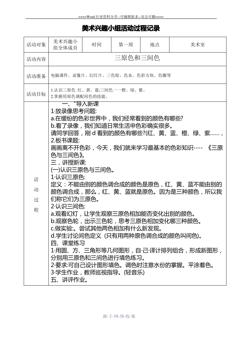 美术兴趣小组活动过程记录_第1页