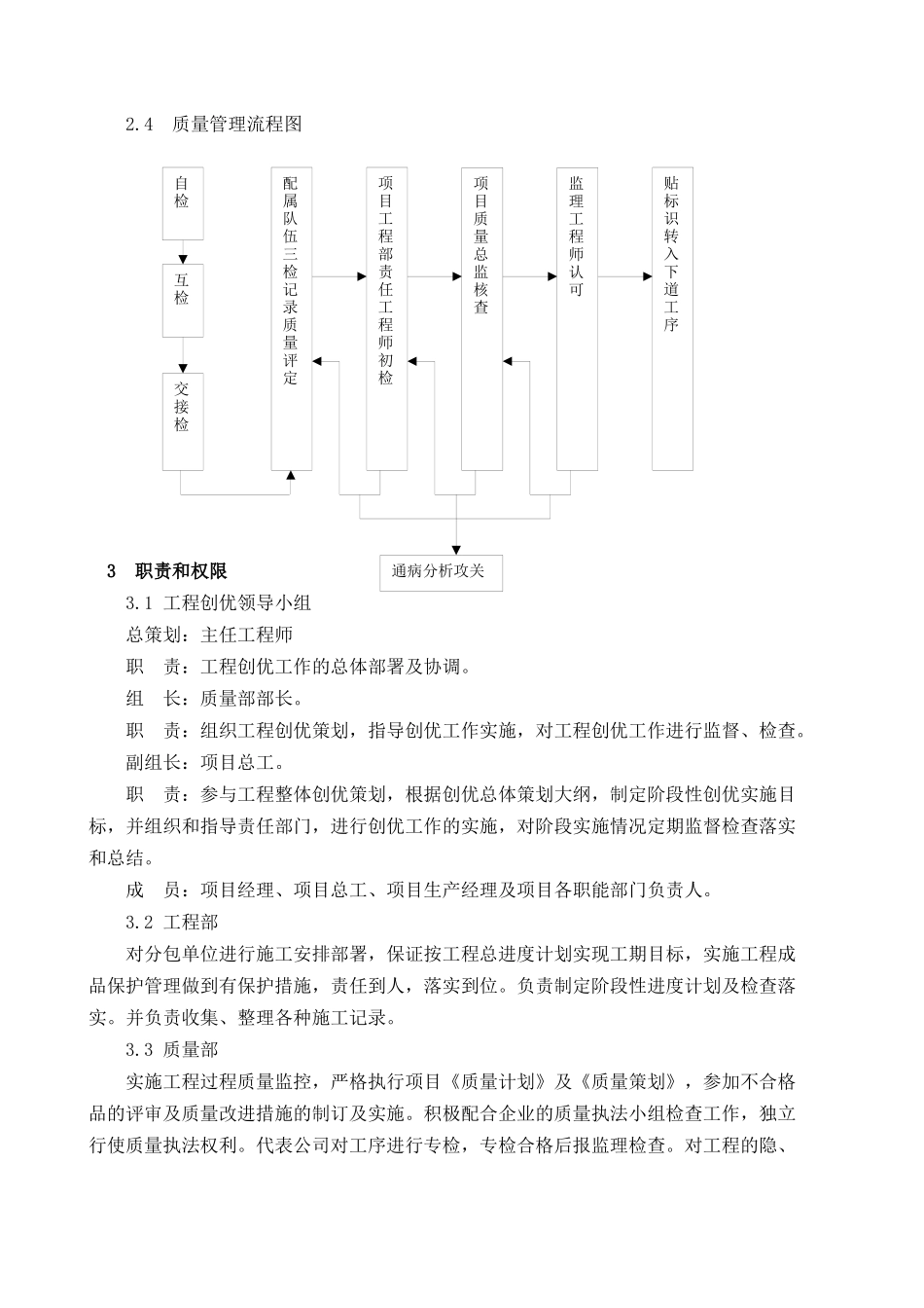 永威翡翠城质量创优措施_第3页
