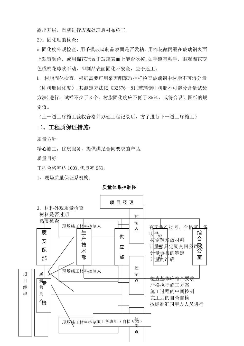 环氧玻璃钢d三布五油施工方案_第3页