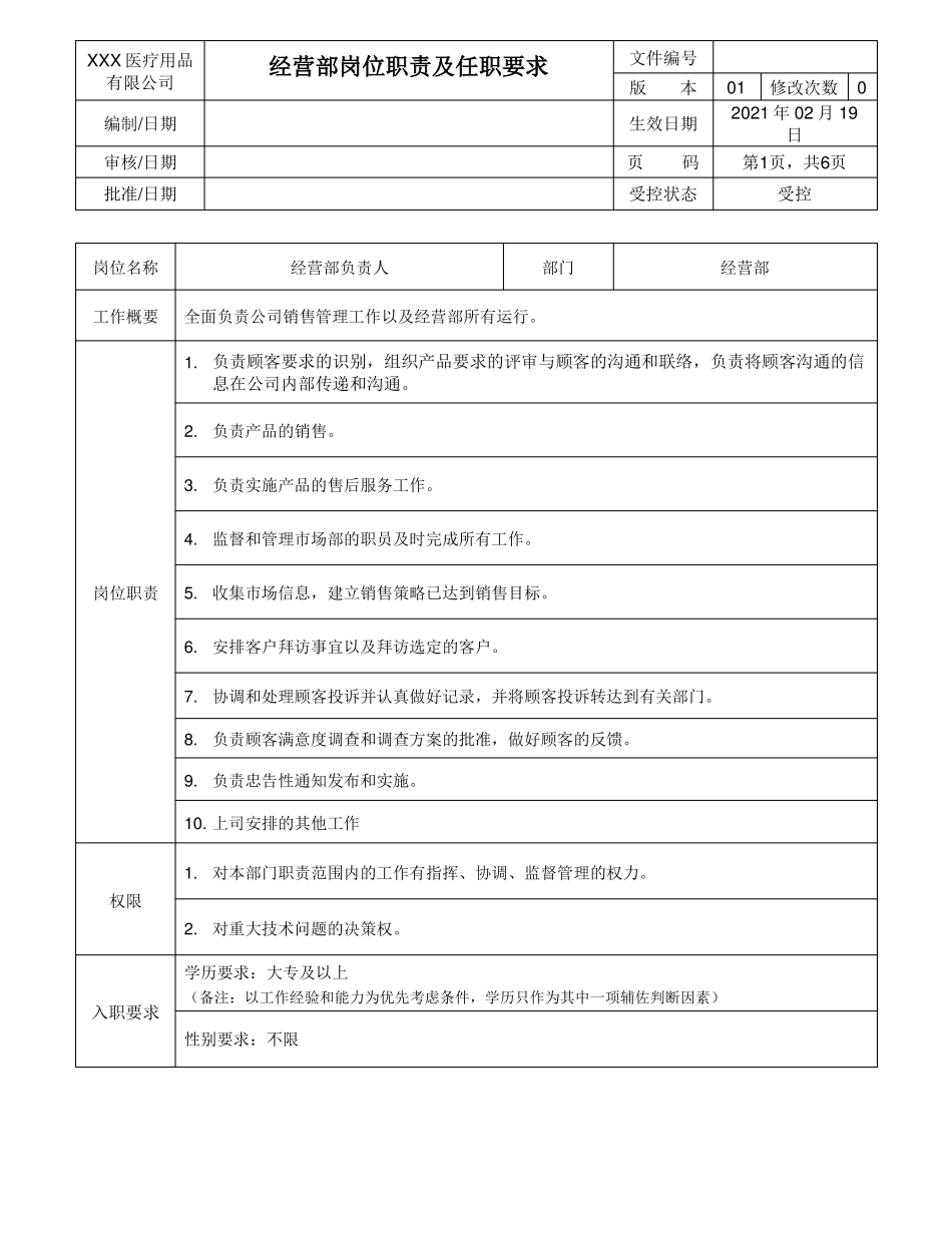 经营部岗位职责及任职能力_第1页