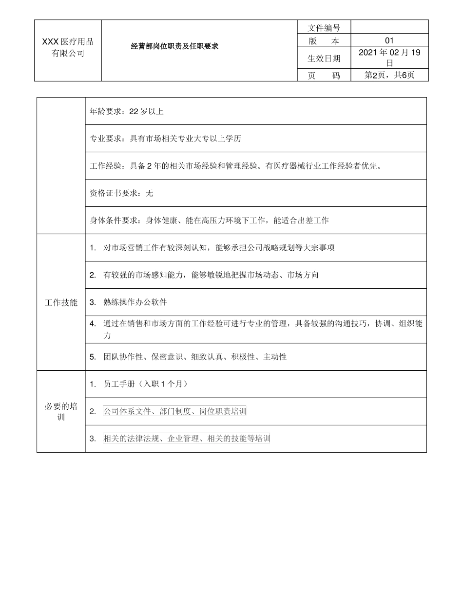 经营部岗位职责及任职能力_第2页
