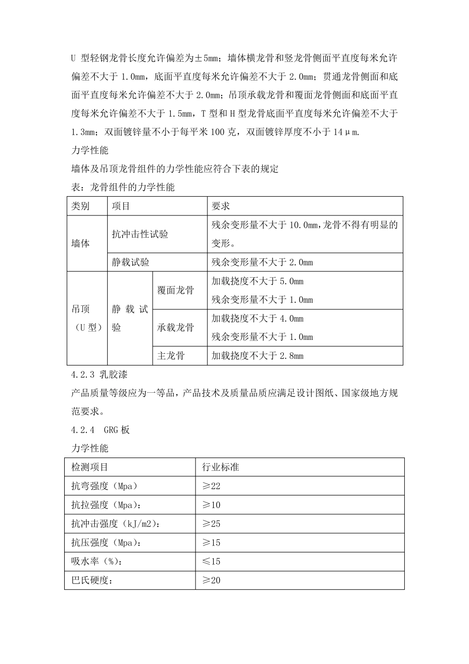 装饰主要材料技术要求_第2页