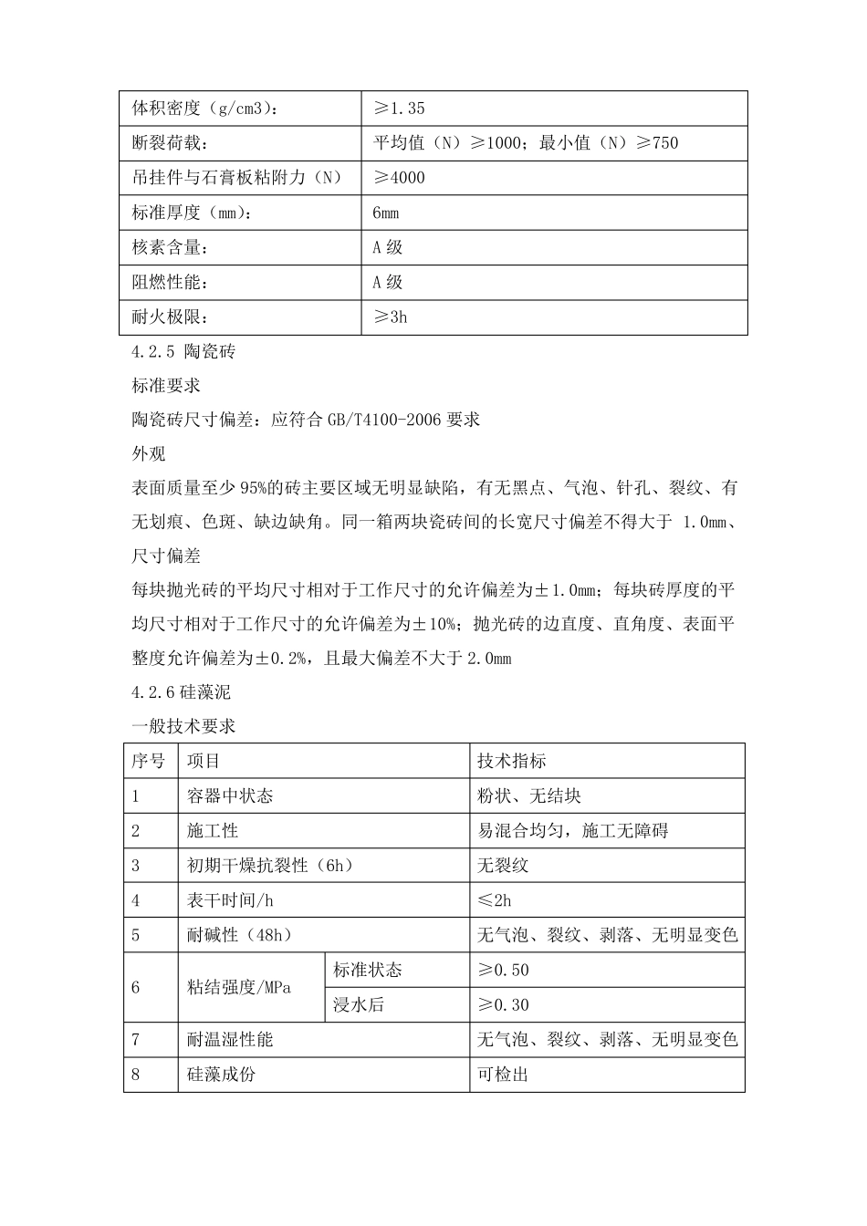 装饰主要材料技术要求_第3页