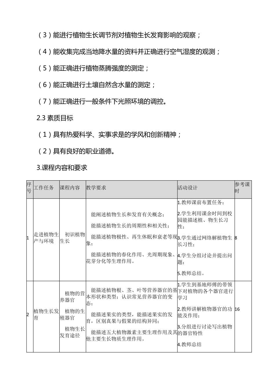 植物生产与环境课程标准_第3页