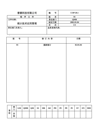 质量体系编写表格COP20-1