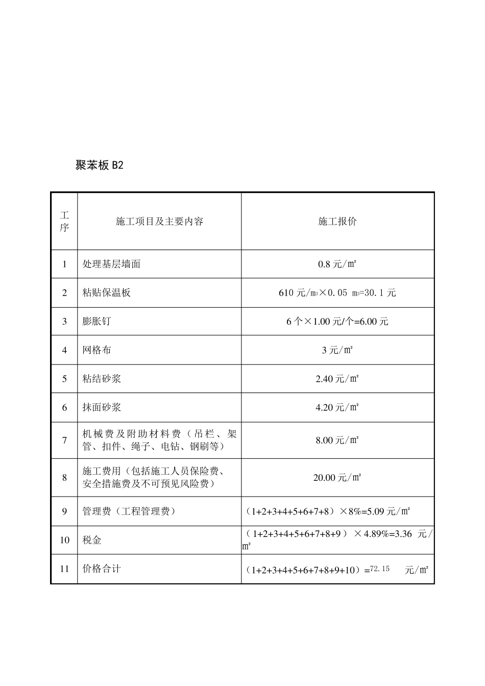 外墙保温工程材料与施工报价_第3页