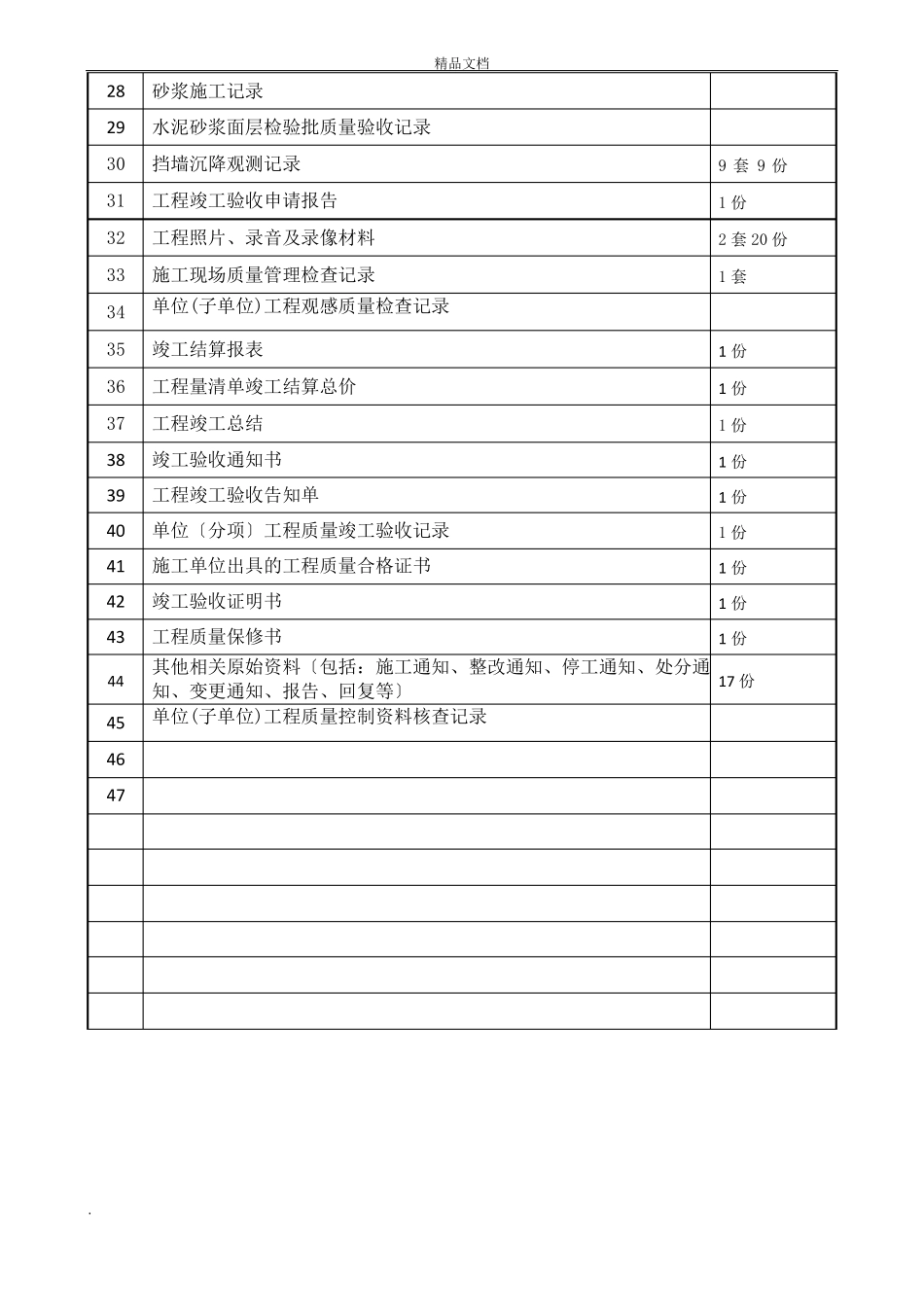 土石方工程竣工资料组成与编制范本最新_第3页