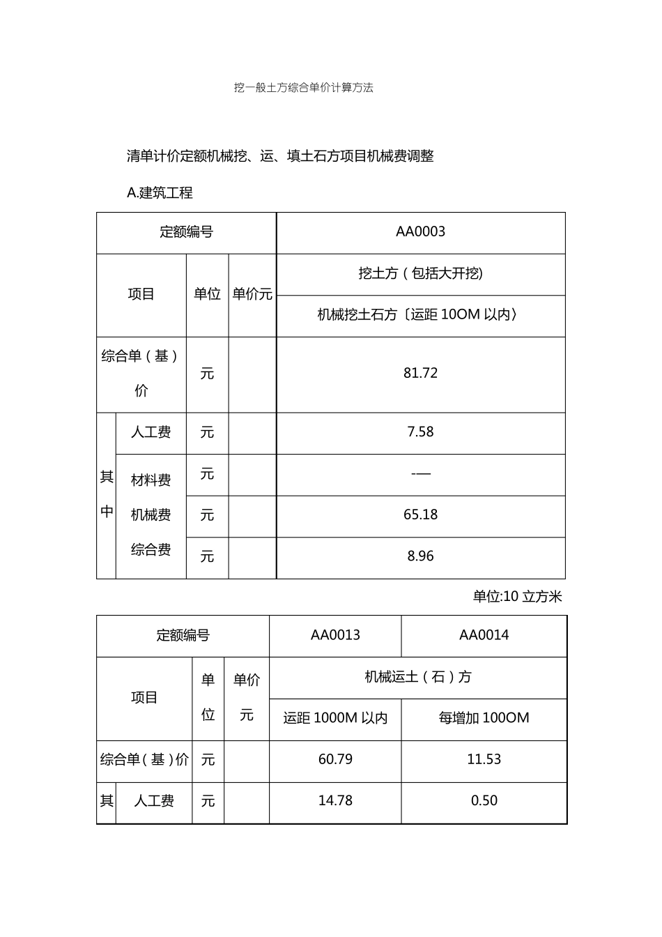 挖一般土方综合单价计算方法_第1页