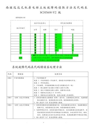 西继迅达故障表