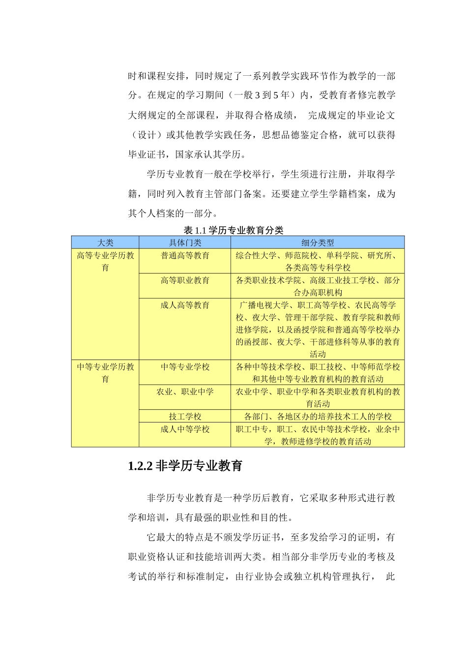 专业教育投资分析报告( 55页)_第3页