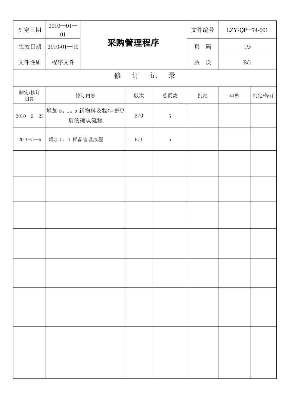 ISO9000采购控制程序_第2页