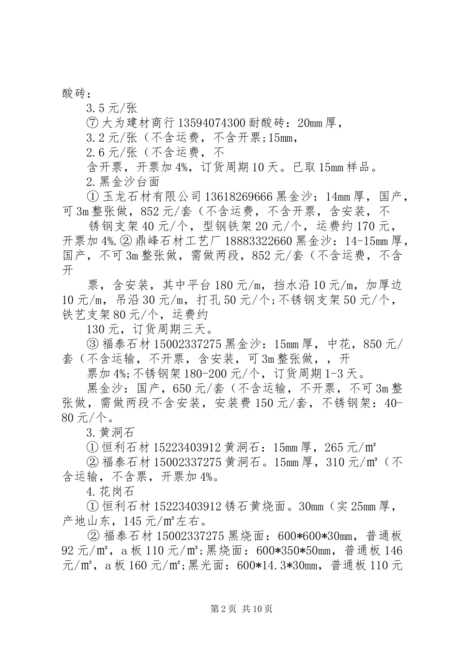 价格调研报告(精)_第2页
